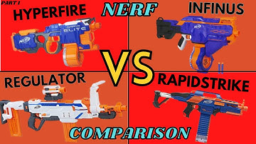 NERF Hyperfire vs Infinus vs Rapidstrike vs Regulator! EPIC ELITE MACHINE GUN COMPARISON & OVERVIEW!