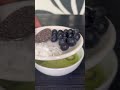 National Smoothie Day- Smoothie Bowl 🥝 #smoothiebowl #rawdiet #greensmoothierecipe