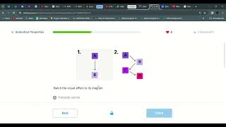 34 Animation Properties | Introduction to CSS | sololearn