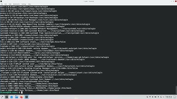 GNU/Linux - Creación de usuarios, grupos y directorios con permisos asociados