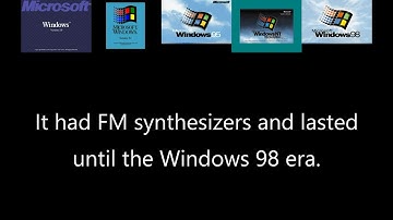 Windows MIDI synth comparison