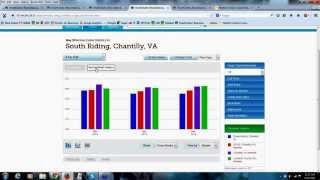 Introduction to SmartCharts - Webinar