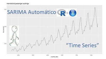 Introducción a programación en  R: Automatic SARIMA (parte 2/4)