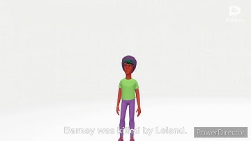 Plotagon Barney error (Barney error 24)