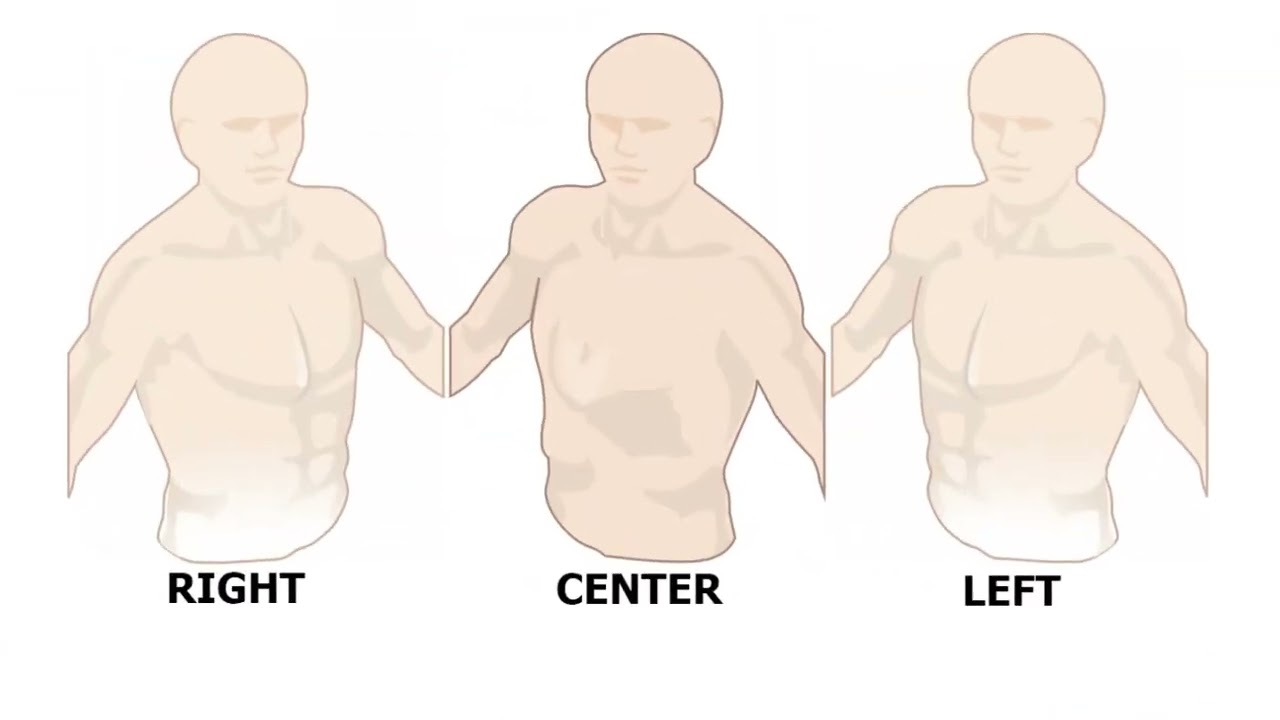 How To Order Your LA Pectus Brace