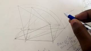 inversion method | Function generation by inversion method | synthesis of a four link mechanism