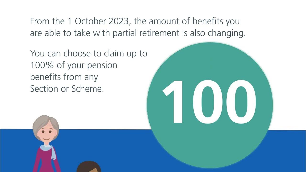 NHS Pensions - Understanding partial retirement - YouTube