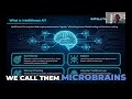 What is IntelliThreat AI ?