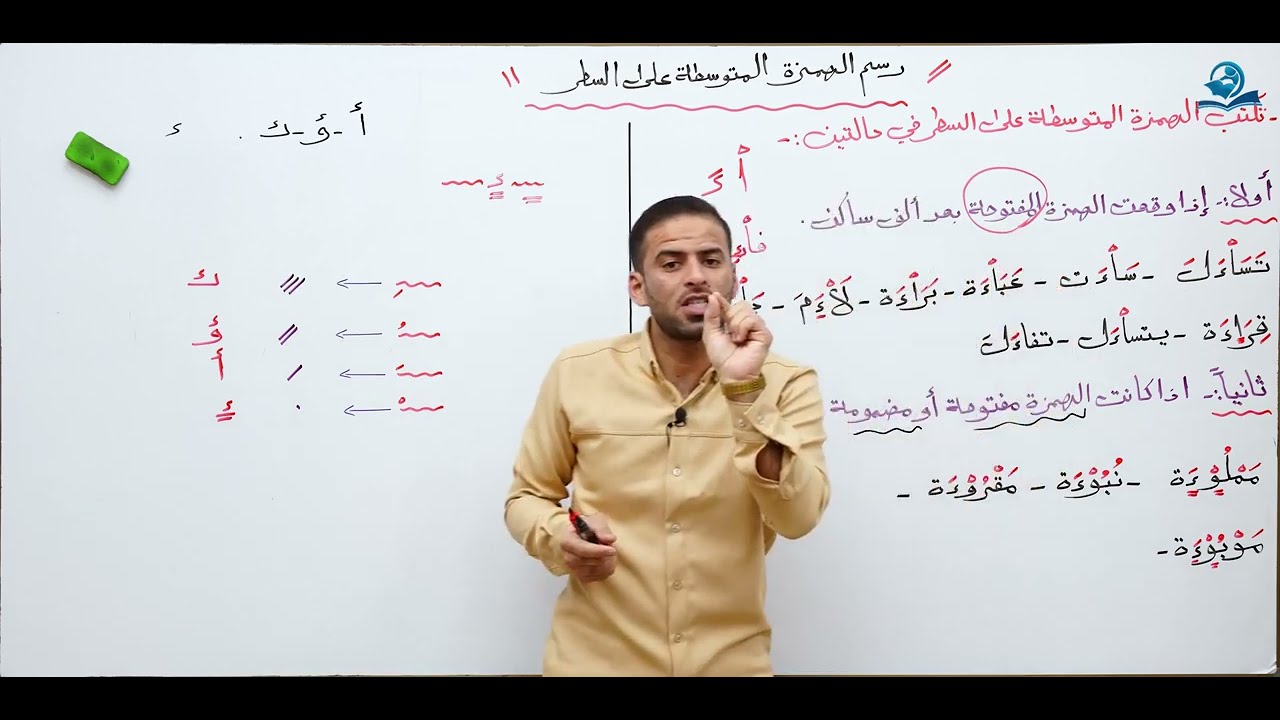 الهمزة المتوسطة على السطر للثاني المتوسط (المنهج الجديد)