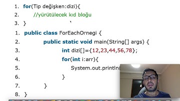Java - Ders 37: ForEach Döngü Yapısının Kullanımı