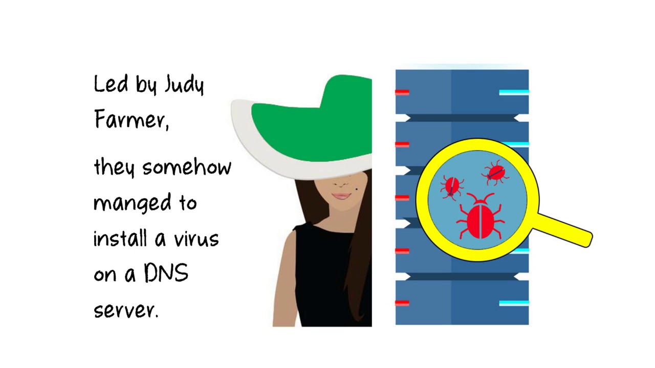 GCSE Fundamentals of Cyber Security - Part 2