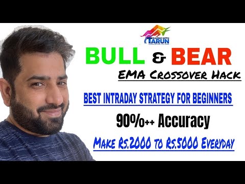 Bull & Bear EMA Hack II Best Intraday Trading Strategy for Beginners