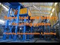 Spent lead acid battery recycling system - crushing desulphurization and smelting