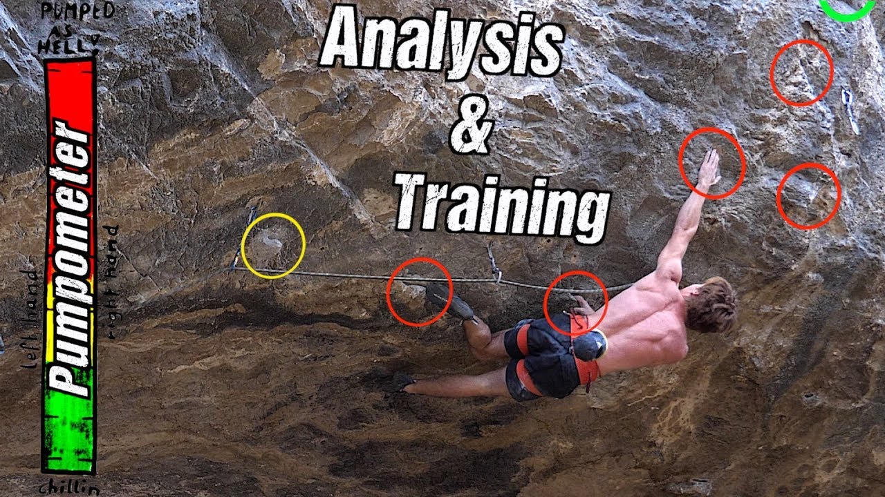 How I Climbed My First 8c+ #1