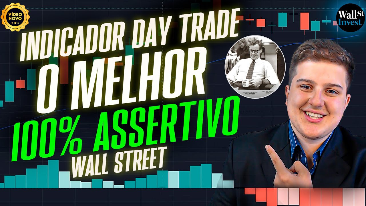 INDICADOR DINÂMICO DE MCGINLEY | O MELHOR PARA O DAY TRADE