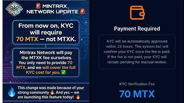 MINTRAX NETWORK ⛏️ NEW IMPORTANT UPDATE 🤳 ABOUT KYC VERIFICATION 🤳