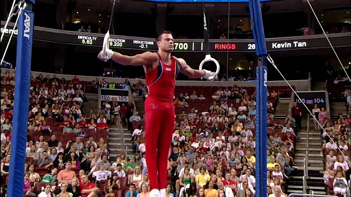 David Durante - Still Rings - 2008 Olympic Trials ...