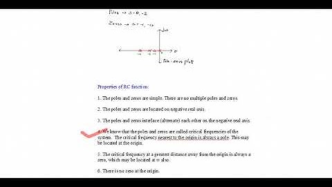 Network synthesis - Identifying RL, RC, LC Network Function