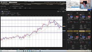 aki FX生トレード1.5億をどこまで増やせるか企画　1/14