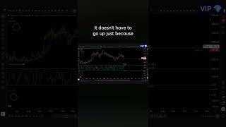 Message to my VIP group ahead of Tesla's quarterly delivery report Message to my VIP group ahead of Tesla's quarterly delivery report