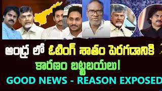 ఆంధ్ర లో ఓటింగ్ శాతం పెరగడానికి కారణం బట్టబయలు! Reason Exposed