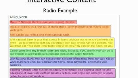 An introduction to the PRISM Method - PART 3 - Creating content
