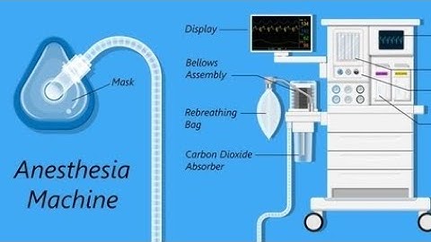 anaesthesia machine components 🏥#shorts