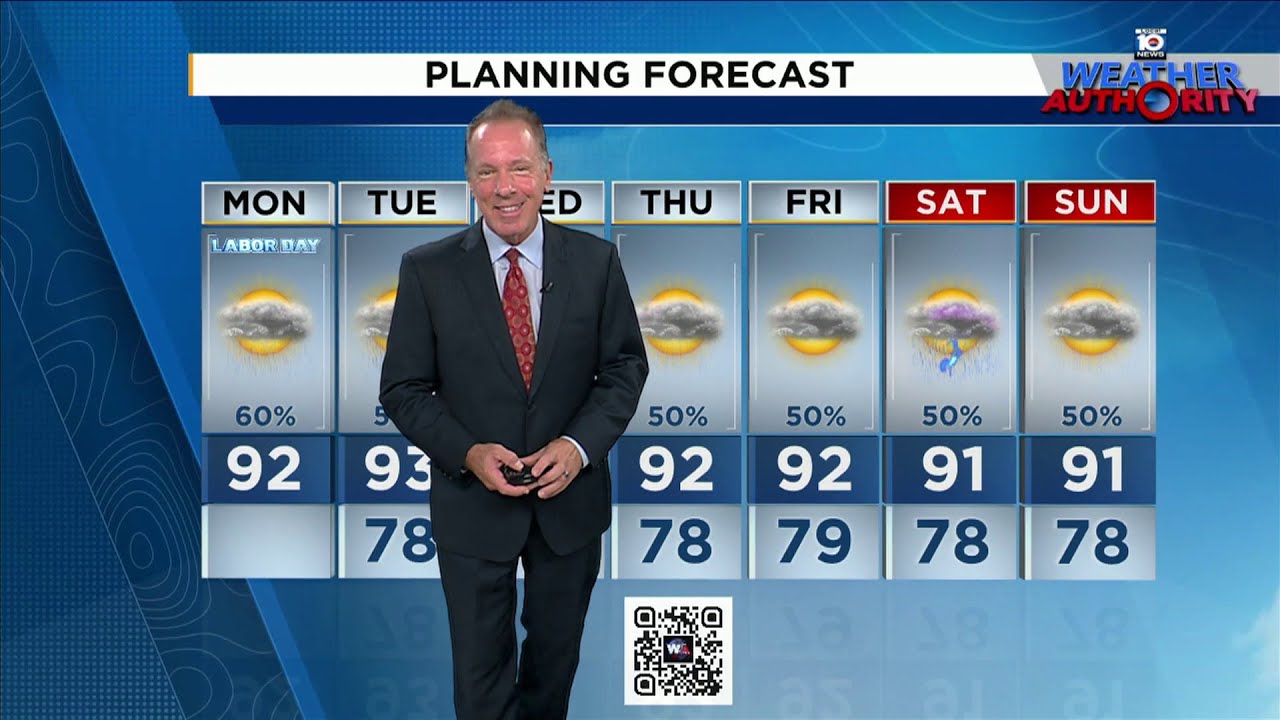 Видеопрогноз погоды Local 10: 01.09.2025, утренний выпуск