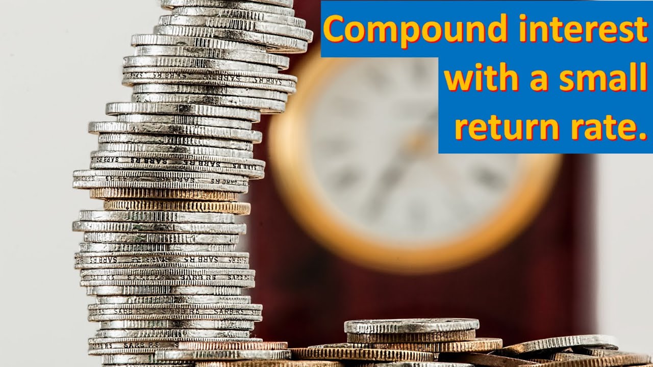 Animated graph of the effect of compound interest with a 3% return rate