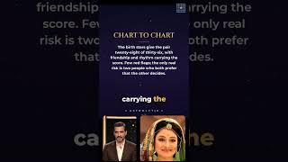 Information Best Couples by Moon Sign: all 12 episodes in one video | Vedic Astrology Update