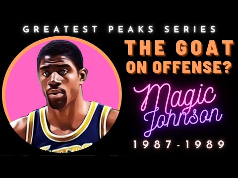 Video: Magic Johnson Nettowaarde: Wiki, Getroud, Familie, Trou, Salaris, Broers en susters