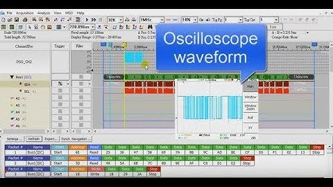 LAP-C : How to stack oscilloscope of GW