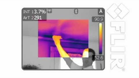 Camera Features and Software
