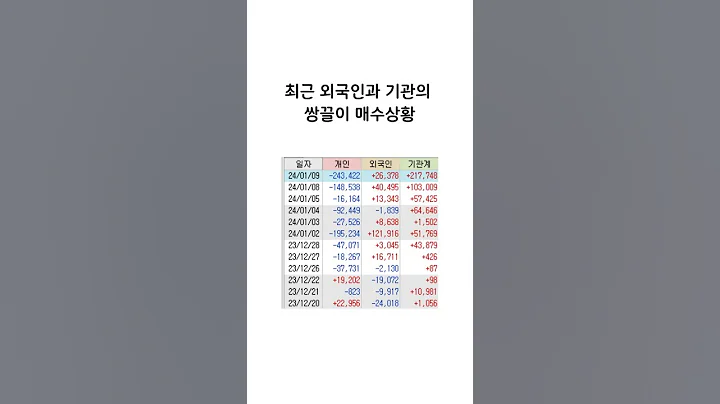 오스테오닉(226400)