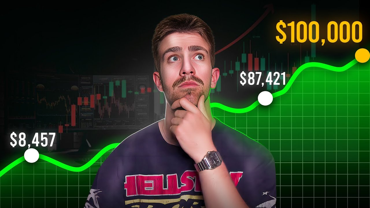 This TRADING Psychology Turned Me PROFITABLE