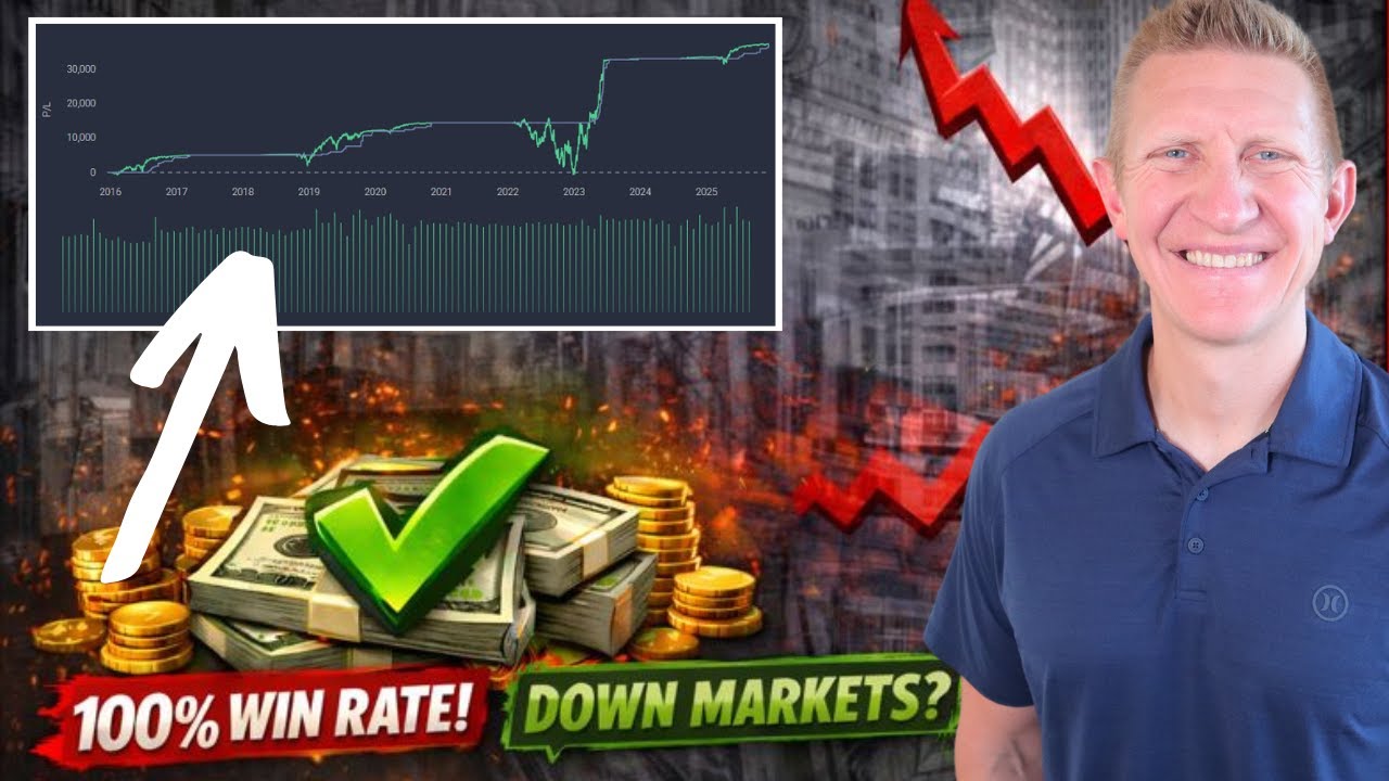 Эта стратегия продажи опционов не принесла убытков за последние 10 лет!