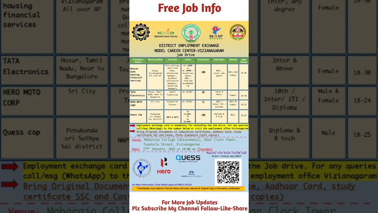 Free Jobs Info For More Updates Plz Subscribe My Channel