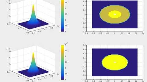 Resine transfer molding