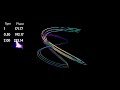 PS4 Dreams 3D Harmonograph and procedural music