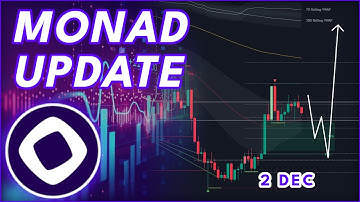 WHY MONAD CAN PUMP NOW!🔥 (Monad Price Prediction 2025)