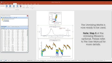 Spectral Unmixing - (Short video)