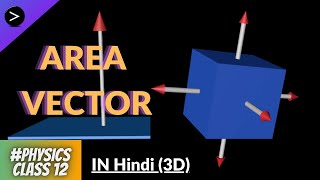 AREA VECTOR CLASS 12 PHYSICS | AREA VECTOR ANIMATION | AREA VECTOR KYA HOTA HAI | HINDI #AREAVECTOR