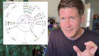 New Moon in Gemini ♊️ 6 June 2024 🌚 All 12 Signs! Your Horoscope with Gregory Scott