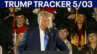 President Donald Trump speaks about first 100 days, investing in America, GDP, and Stock Market