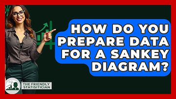 How Do You Prepare Data For A Sankey Diagram? - The Friendly Statistician