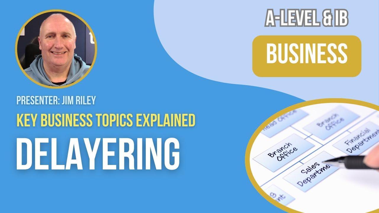 Delayering | A-Level & IB Business
