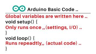 Basic Mathematical Calculations Using Arduino Programming || Arduino Arithmetic Operators