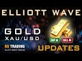 GOLD, SILVER &amp; PALLADIUM | NEXT MOVE, POSSIBILITIES &amp; TARGETS IN ELLIOTT WAVE ANALYSIS