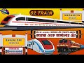 কামাখ্যা থেকে ব্যাঙ্গালোর ট্রেন | Kamakhya to Bangalore train | 12552 Bangalore AC Superfast Express