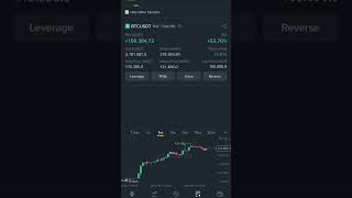 BTC "Invest wisely, HODL strongly 💰 #trading #crypto #bitcoin #binnance #money #shorts